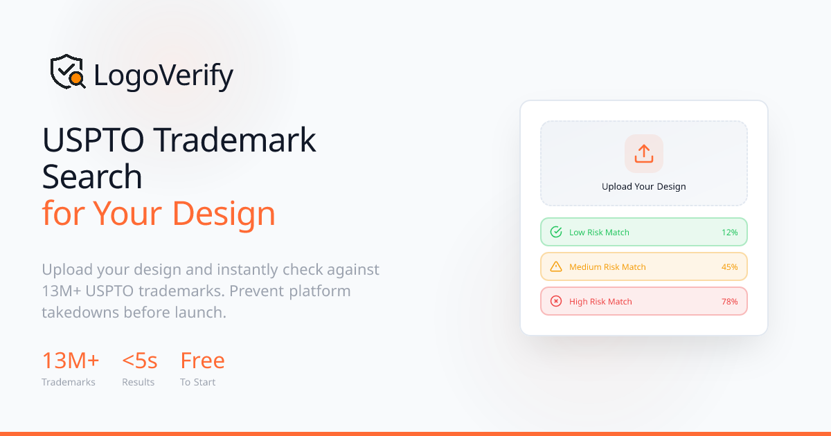 Choose your business name | U.S. Small Business Administration
